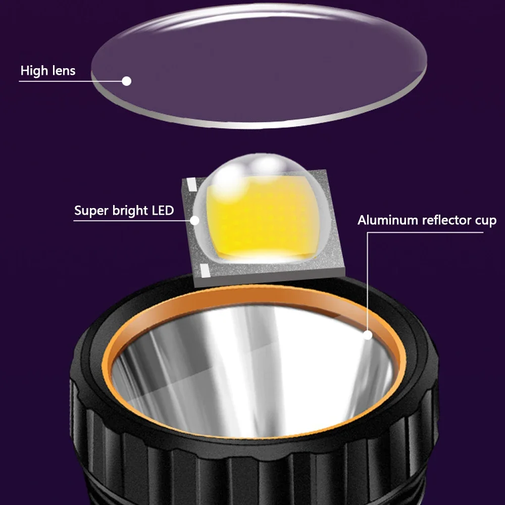 Lampe torche solaire LED multi - Solar Emergency Charger avis et prix